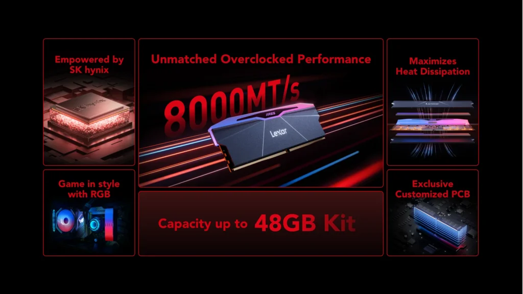 Lexar Ares RGB Gen2 6000CL26 - cechy szczególne